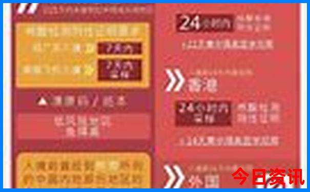 从西安自驾游去哪里比较好